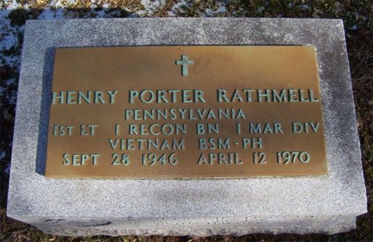 H. Rathmell (grave)