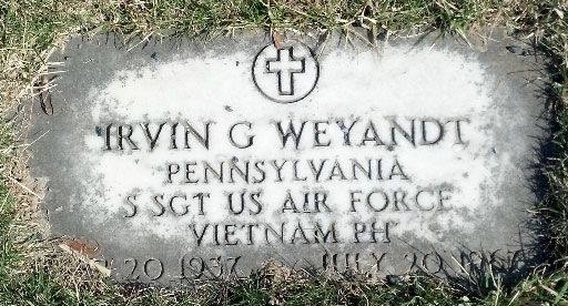 I. Weyandt (grave)