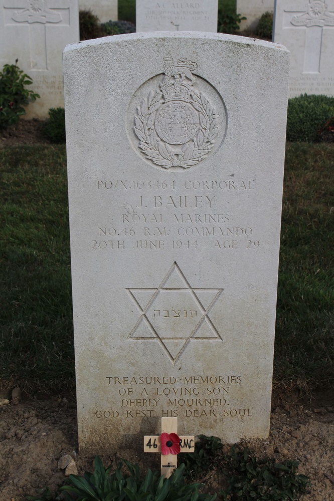J. Bailey (Grave)