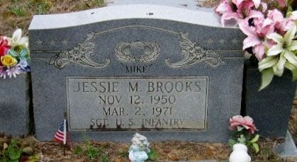 J. Brooks (grave)