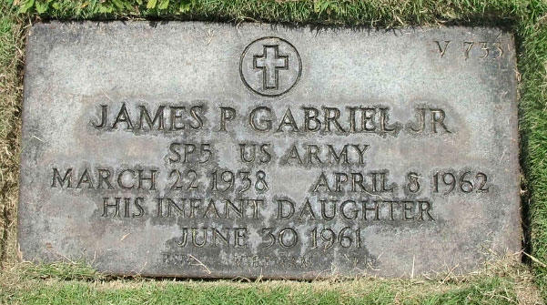 J. Gabriel (grave)