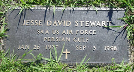 J. Stewart (grave)