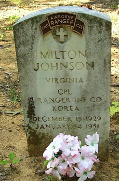 M. Johnson (grave)