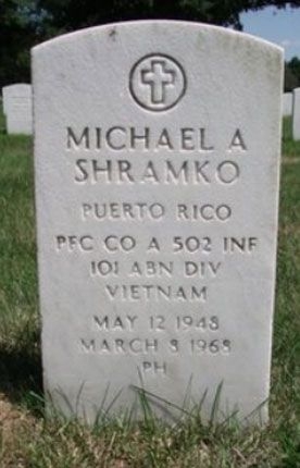 M. Shramko (grave)