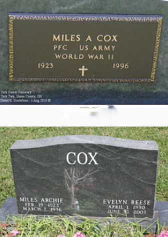 Miles A. Cox (grave)