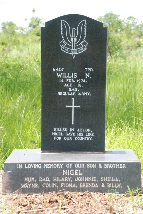 N. Willis (Grave)