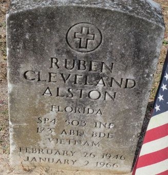 R. Alston (grave)