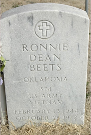 R. Beets (grave)