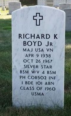 R. Boyd (grave)