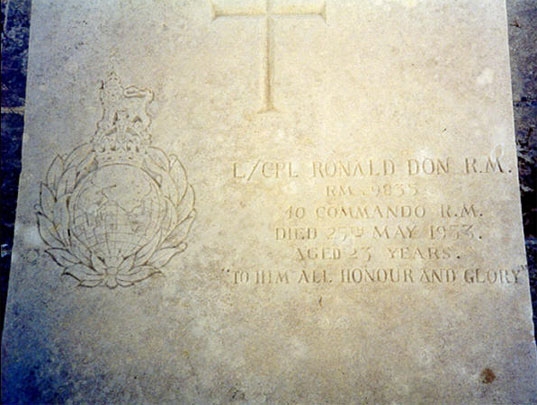 R. Don (grave)