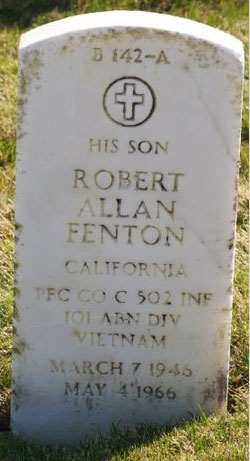R. Fenton (grave)
