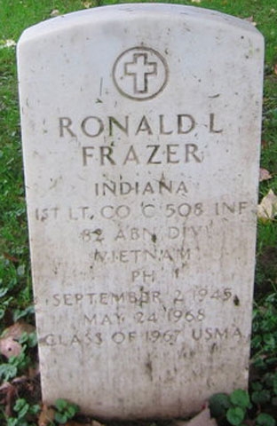 R. Frazer (grave)