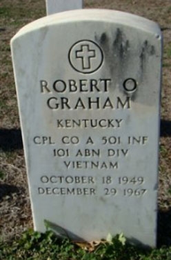 R. Graham (grave)