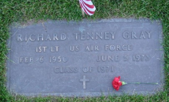 R. Gray (grave)