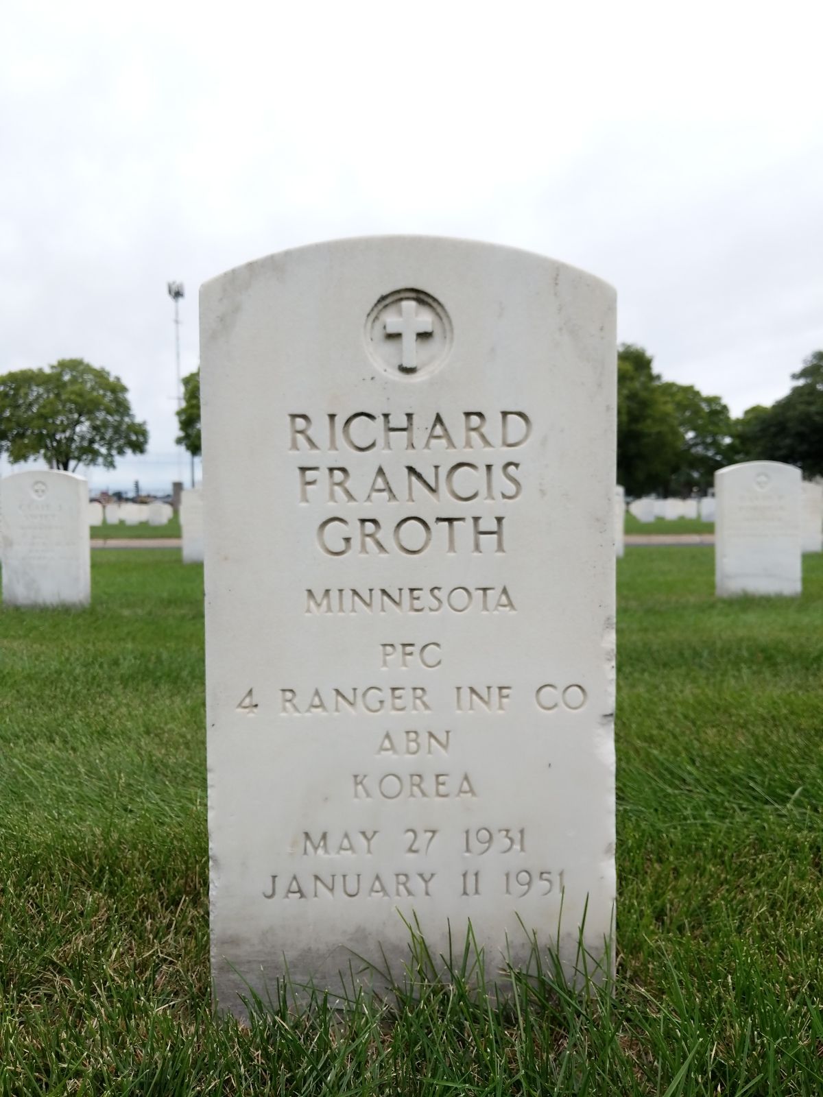 R. Groth (Grave)