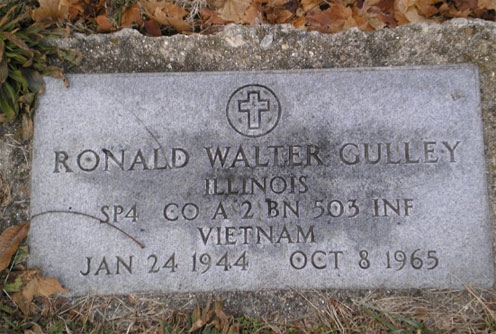R. Gulley (grave)