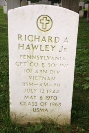 R. Hawley (grave)