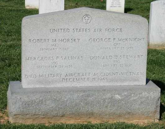 R. Horsky (group grave)