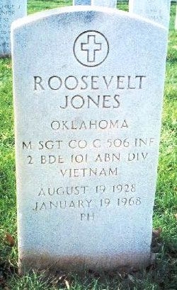 R. Jones (grave)