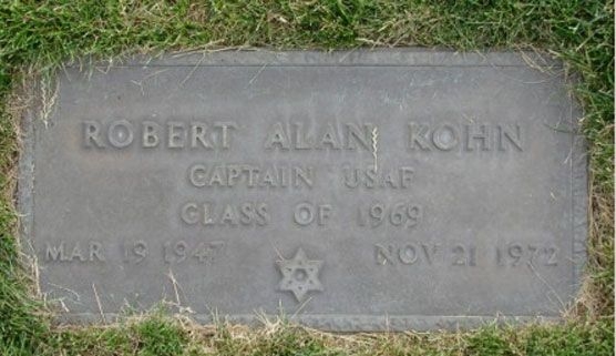 R. Kohn (grave)
