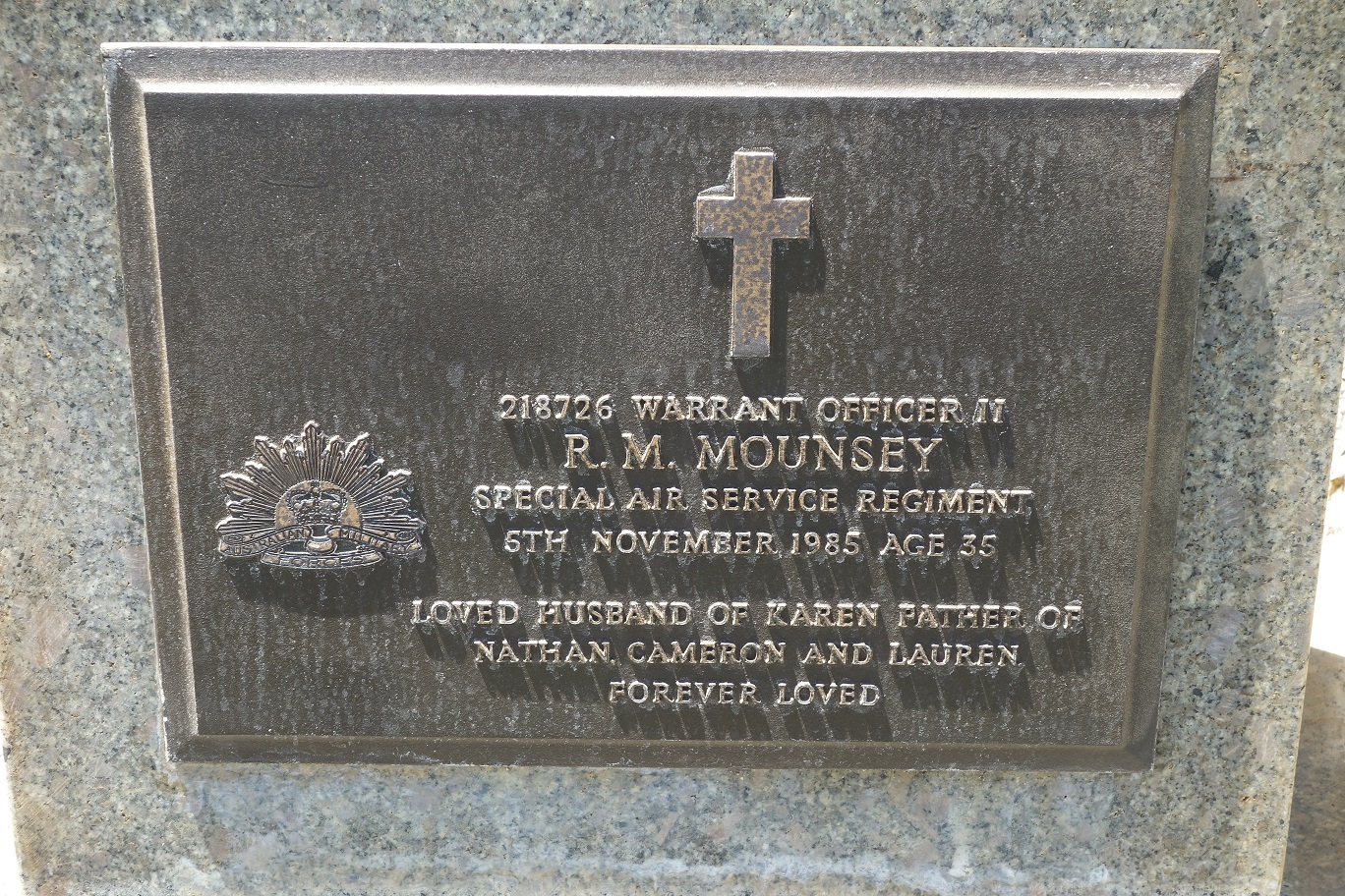 R.M. Mounsey (Grave)