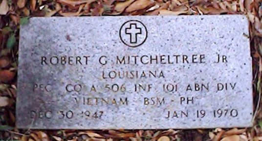 R. Mitcheltree (grave)