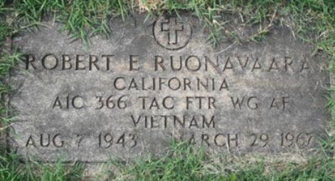 R. Ruonavaara (grave)