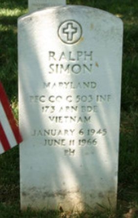 R. Simon (grave)