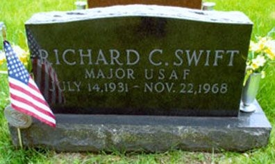 R. Swift (grave)