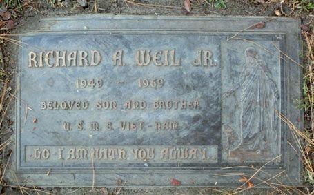 R. Weil (grave)