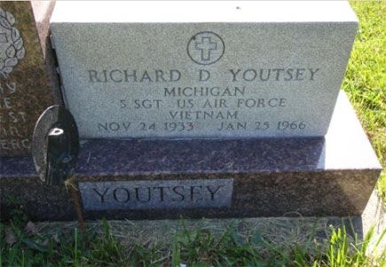 R. Youtsey (grave)