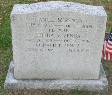 R. Zenga (grave)