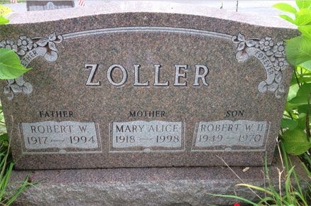 R. Zoller (grave)