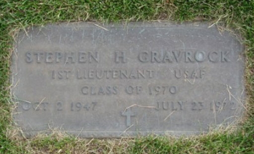 S. Gravrock (grave)