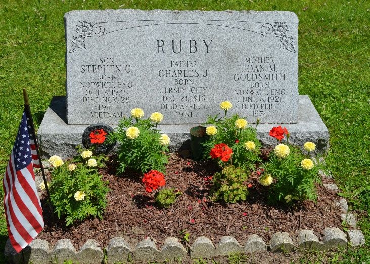 S. Ruby (grave)
