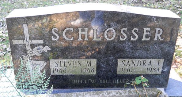 S. Schlosser (grave)