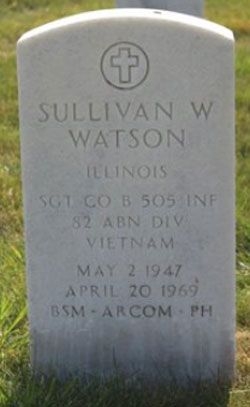 S. Watson (grave)