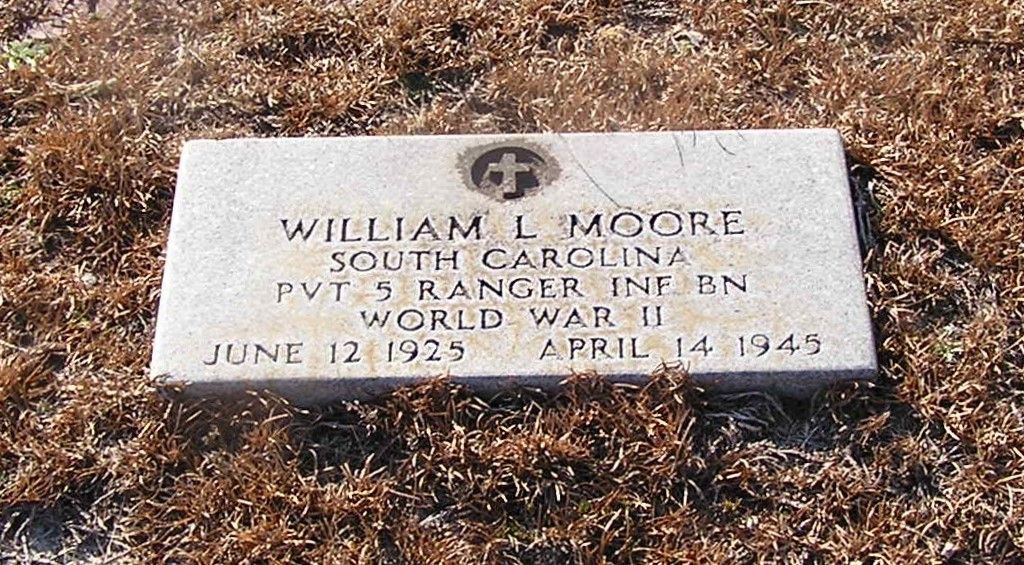 W. Moore (Grave)