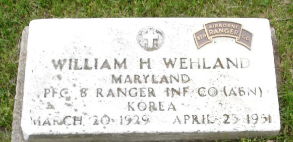 W. Wehland (grave)